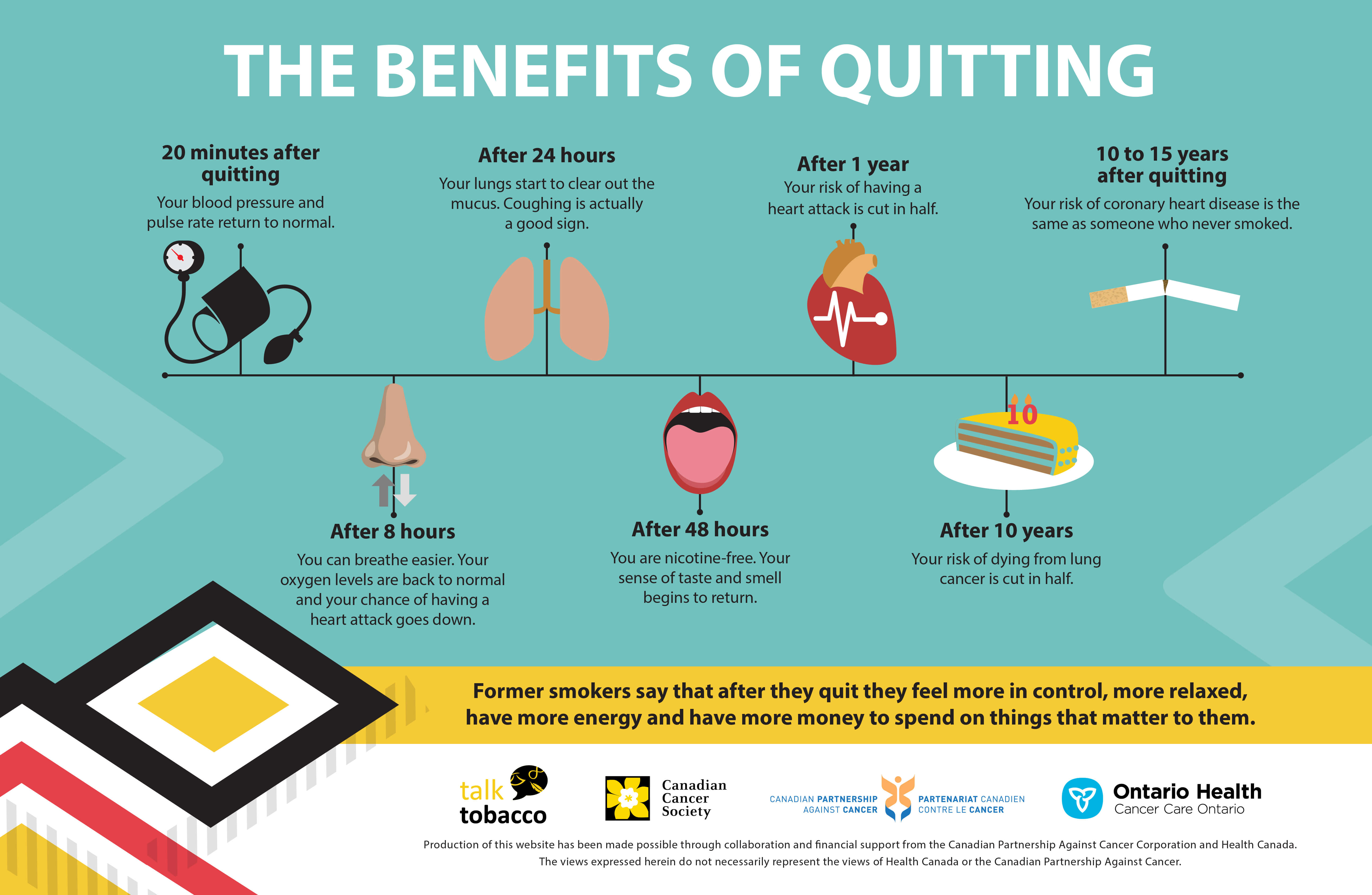The Benefits of Quitting Poster